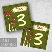 PIL-004 Table Numbers