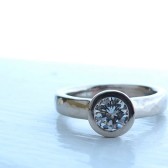 All Weather Ring