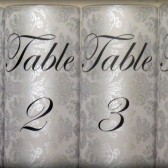 Table Number Luminaries