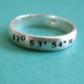 Personalized Latitude & Longitude Wedding Band