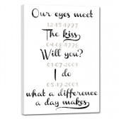 Wedding keepsake custom canvas art