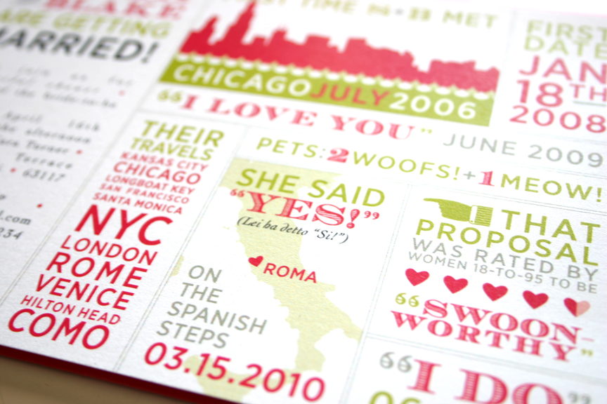 Typographic Invitations