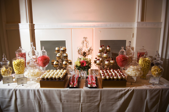We received this beautiful candy buffet inspiration submission by The Candy