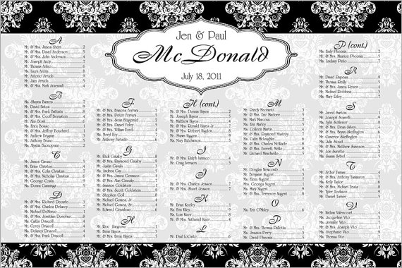 wedding seating chart giveaway Winner Announced