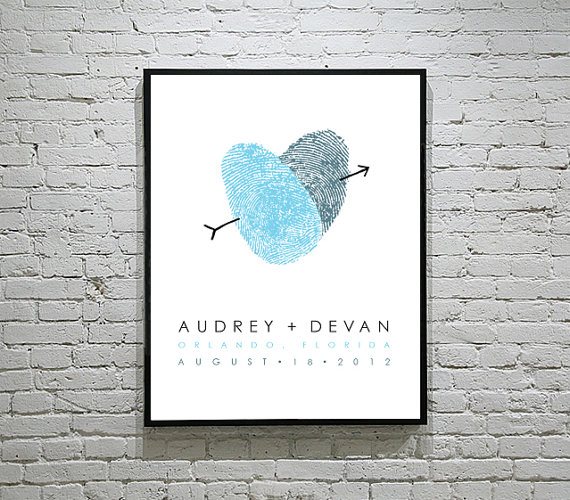 handmade wedding gifts