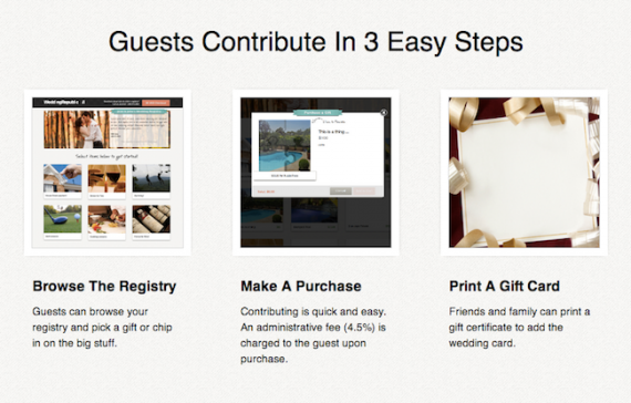 online wedding gift registry