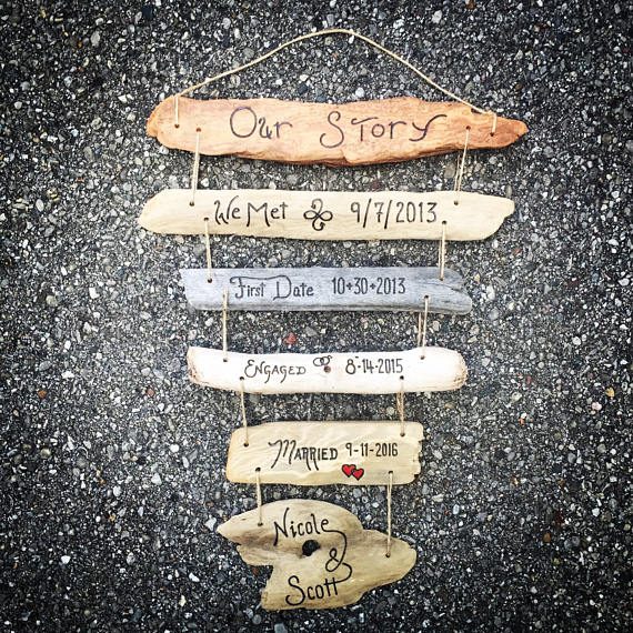 50+ Most Unique Engagement Gifts for Her Emmaline Bride®