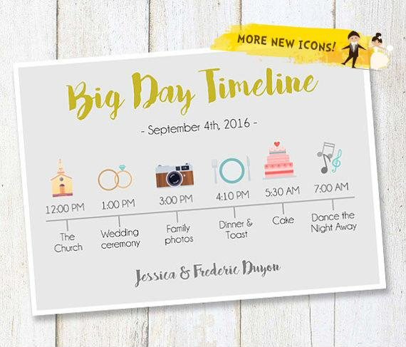 Wedding Timeline: How to Make a Wedding Day Timeline for Guests