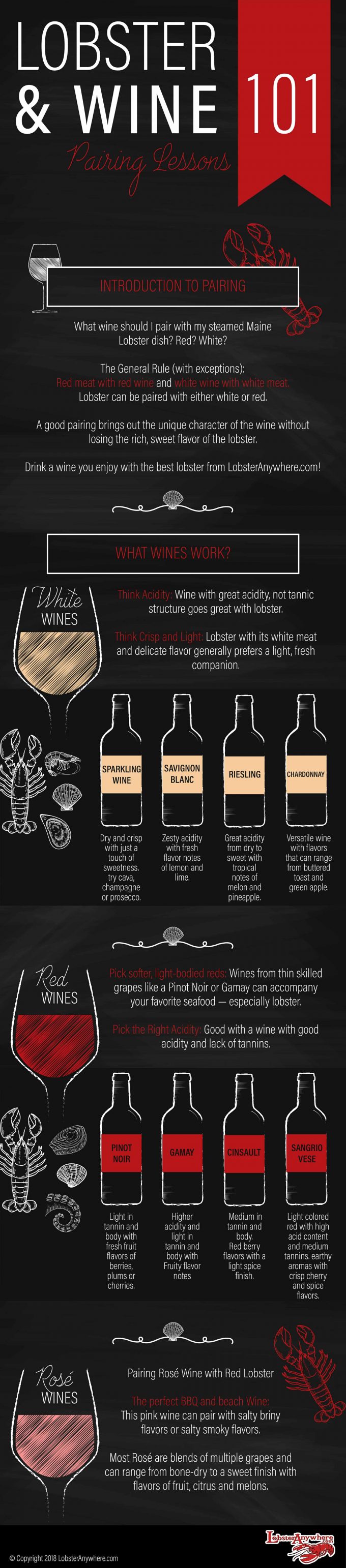 How To: Pairing Lobster and Wine at Weddings | Emmaline Bride