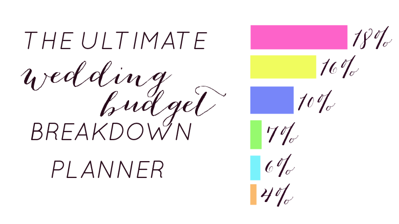 The Ultimate Wedding Budget Checklist